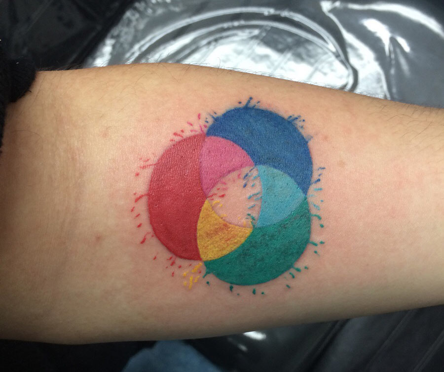 Tatuagem de círculo cromático