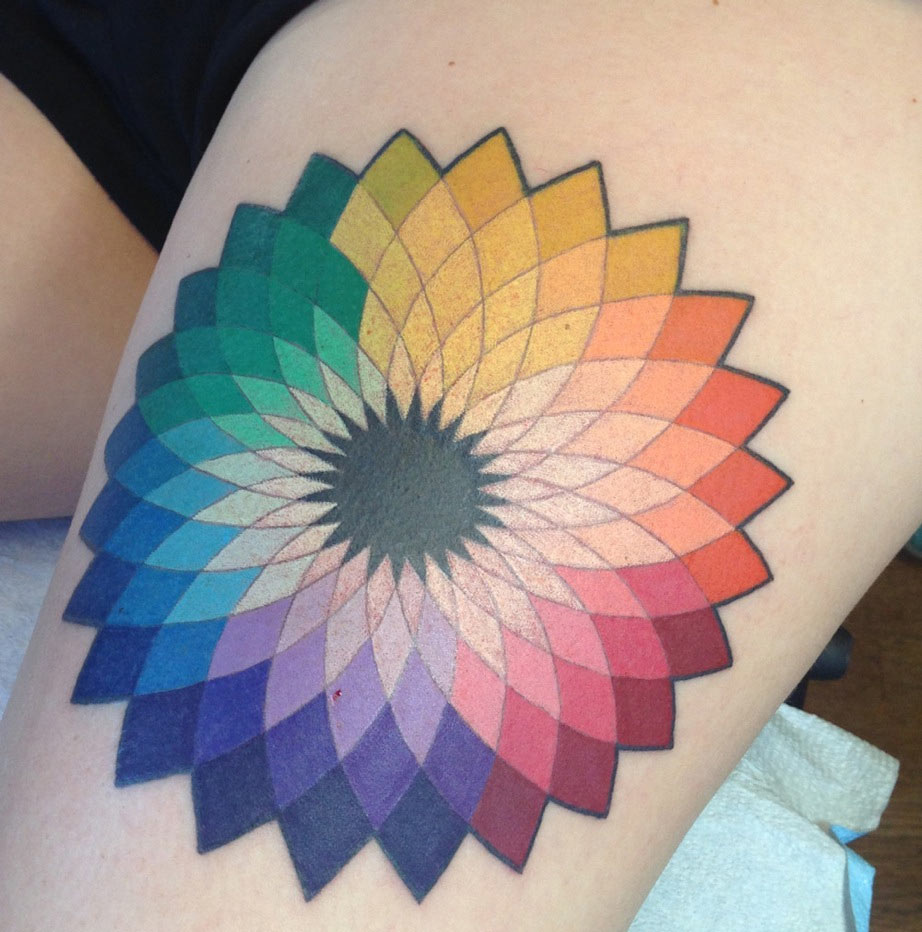 Tatuagem de círculo cromático