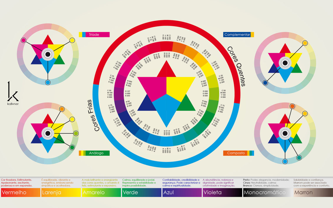 Circulo-Cromático---Chromatic-Circle5