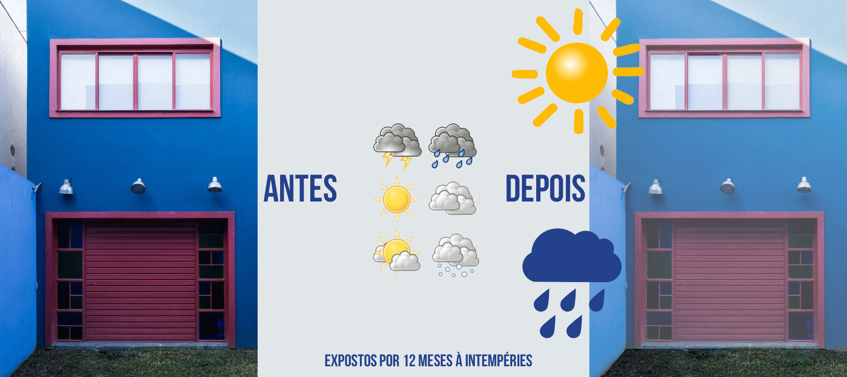 Antes e depois da exposição à intempéries