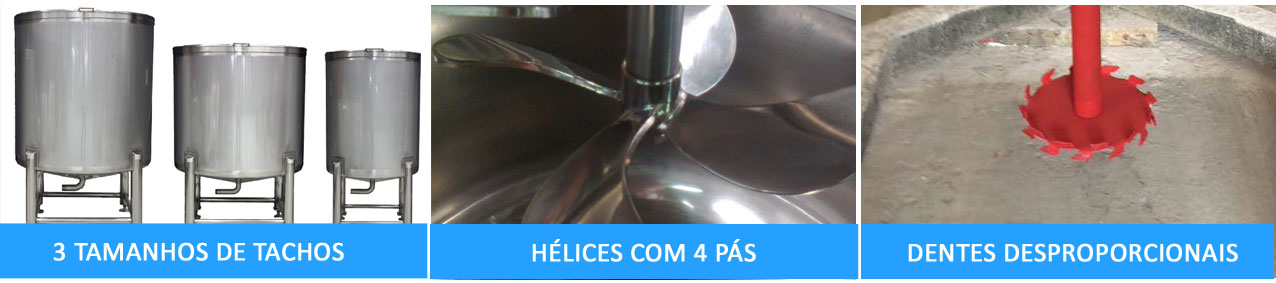 Antes e depois da consultoria da Só Hélices
