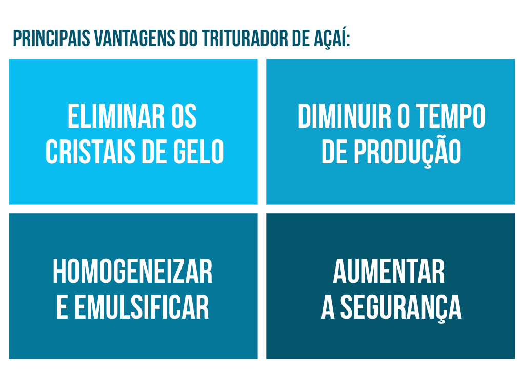 Texto_triturador_de_acai-1
