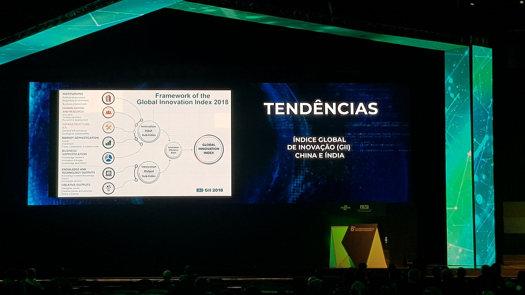 cni-congresso-de-inovacao-10